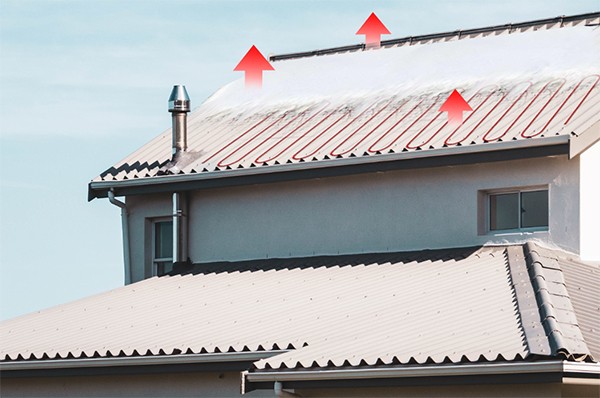 Système de chauffage électrique Huanrui pour gouttières et déneigement au sol - garantit la sécurité des bâtiments et des déplacements